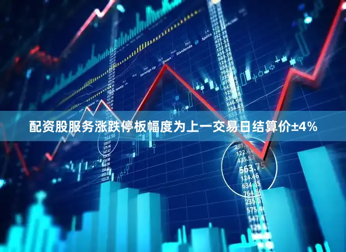 配资股服务涨跌停板幅度为上一交易日结算价±4%